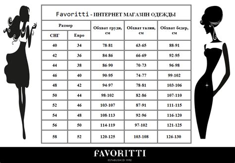 Как использовать размерную сетку ОГ для покупки обуви?