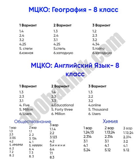 Как использовать результаты МЦКО 8 класса 2023 года по русскому языку