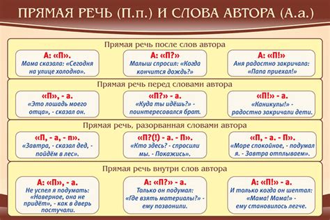 Как использовать слово "только что" в речи и тексте