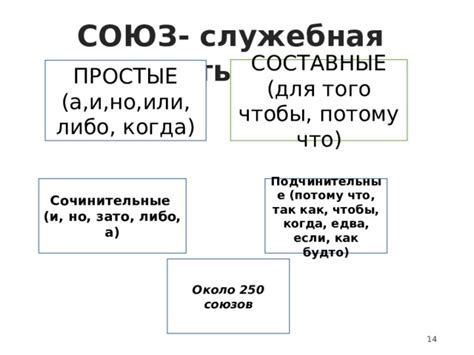 Как использовать союз "зато" в речи