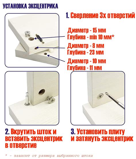 Как использовать угловые крепления и стяжки для повышения надежности