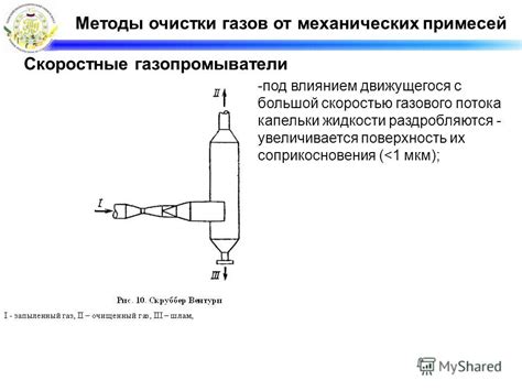 Как использовать ультразвуковые методы для определения газового потока