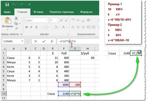 Как использовать формулу вычисления суммы с процентом