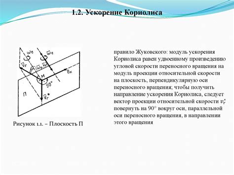 Как использовать формулу для поиска ускорения Кориолиса