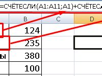 Как использовать функции для работы с текстом в формулах Excel