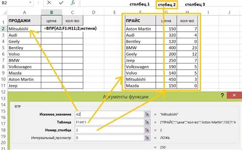 Как использовать функцию VLOOKUP в Excel