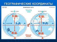 Как использовать GPS-координаты для определения местоположения снимка