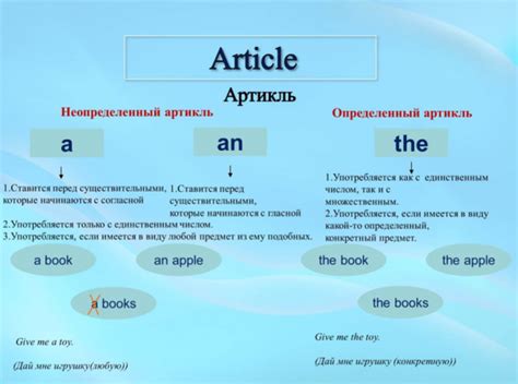 Как используется диереза в русском языке