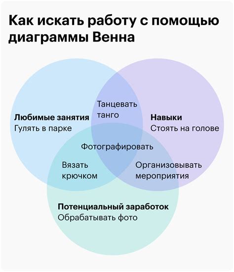 Как менять мышление и найти счастье: уникальные приемы и методы