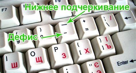 Как набрать дефис на MacOS: профессиональный совет