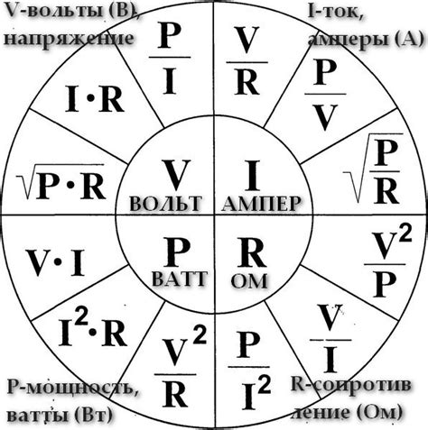 Как найти амперы по напряжению