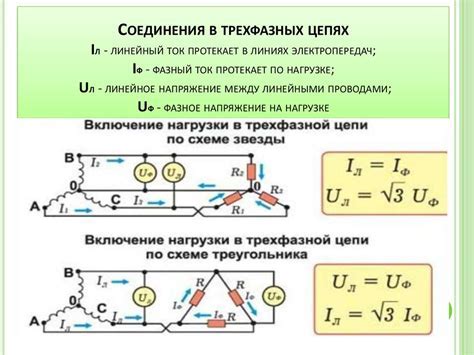 Как найти амперы по сопротивлению