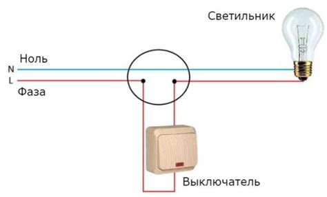 Как найти выключатель фонаря на Яндекс Самокате