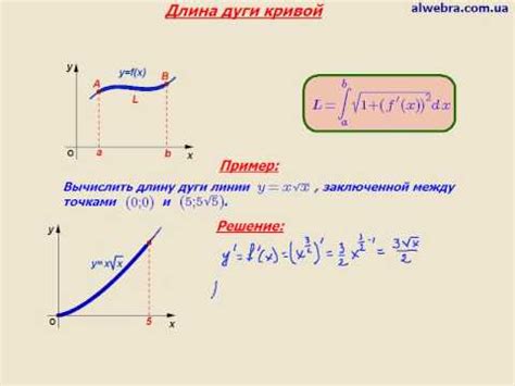 Как найти длину дуги кривой