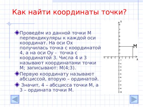 Как найти координату x точки на прямой по y