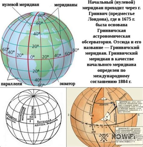 Как найти координаты на Яндекс Карте