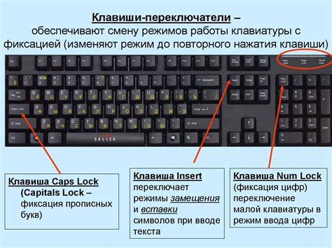 Как найти нужную клавишу на компьютере