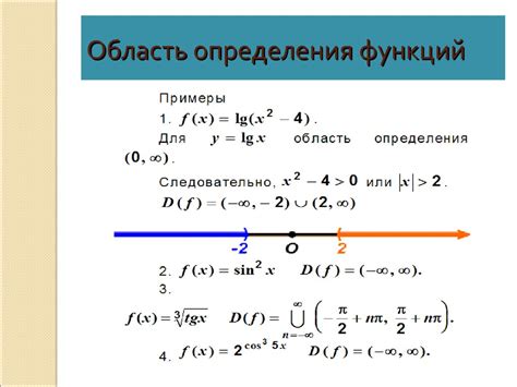 Как найти область определения