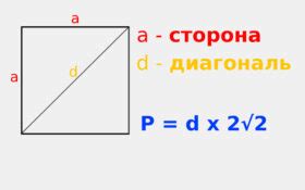 Как найти периметр квадрата: видеоурок для 2 класса