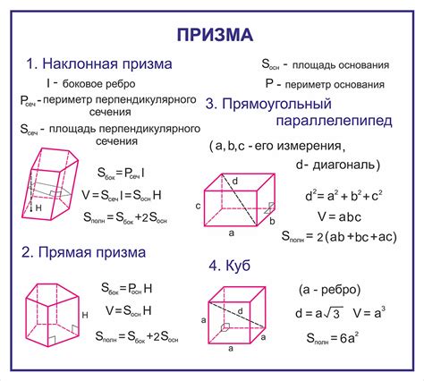 Как найти периметр основания призмы: формула расчета