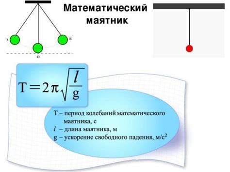 Как найти период математического маятника