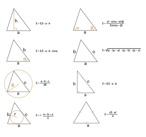 Как найти площадь треугольника