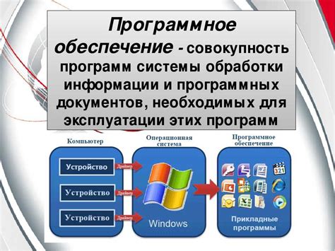 Как найти программу PowerPoint на компьютере