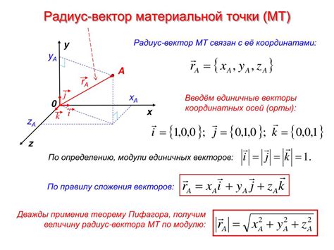 Как найти путь материальной точки