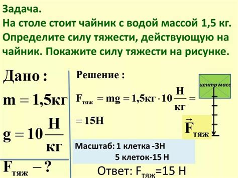 Как найти силу тяжести