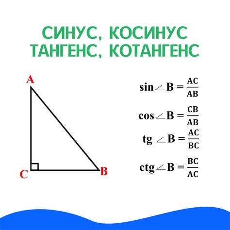 Как найти тангенс дроби: полное руководство и примеры