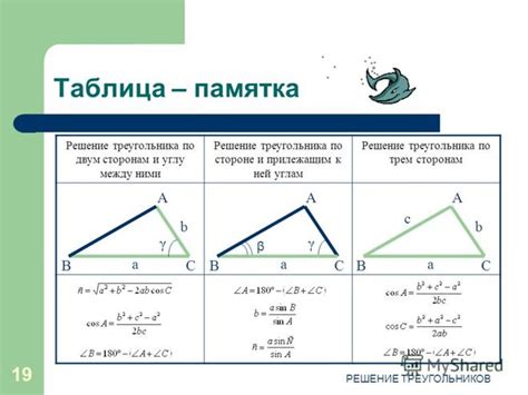 Как найти третью сторону треугольника?