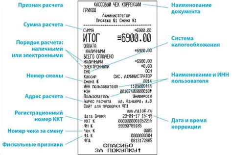 Как найти фискальный признак на фискальном накопителе