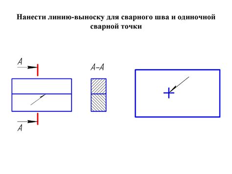 Как нанести линию для прямой стыковки