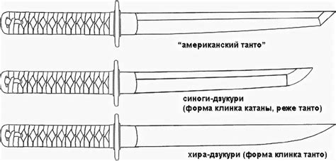 Как нарисовать нож танто: подготовка ручек и ножей стандофф 2