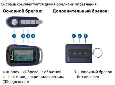 Как настроить брелок сигнализации StarLine B9 для новичков