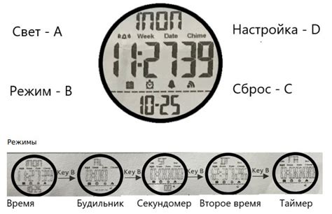 Как настроить день недели на Skmei 1251