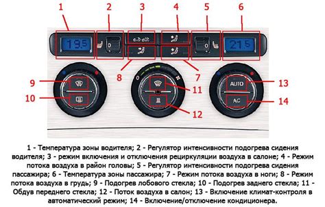 Как настроить контроль КРКЗ на Эксид ВВХ