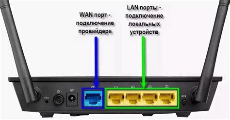 Как настроить роутер для оптимальной частоты работы