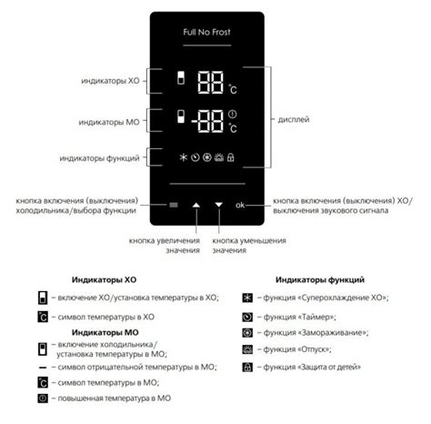 Как настроить холодильник Беко с сенсорным экраном