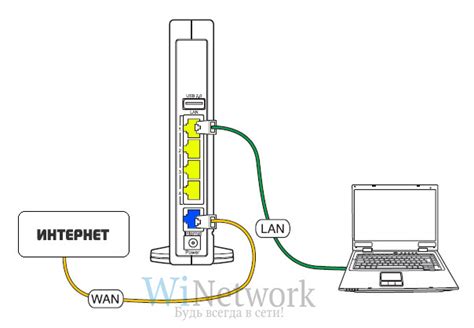 Как настроить IP-адрес и маску подсети на роутере TP-Link