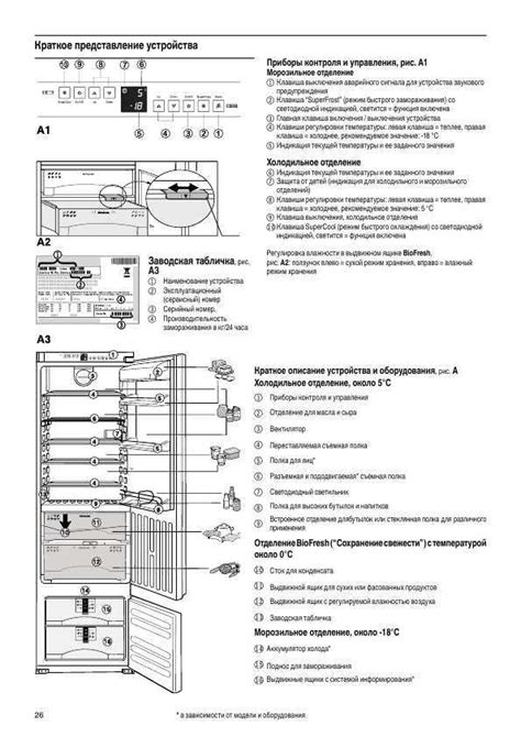 Как настроить Liebherr холодильник: пошаговая инструкция