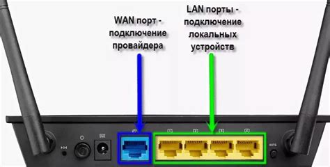 Как настроить Wi-Fi на компьютере через роутер без проводов: шаг за шагом инструкция для новичков