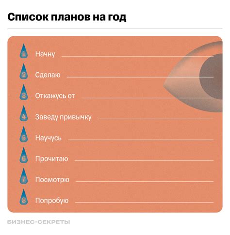 Как начать работать на ТРМ 12