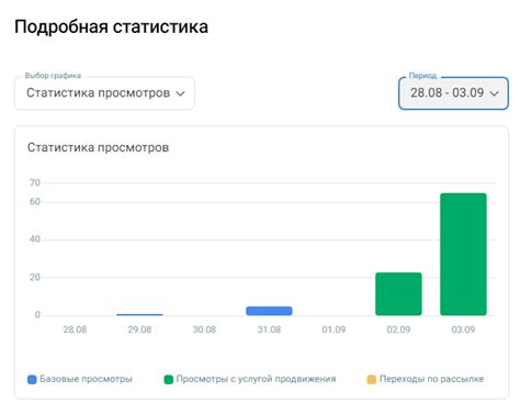 Как неучтенные рабочие места влияют на статистику