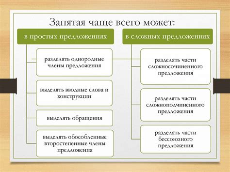 Как не допустить пенистости варенья