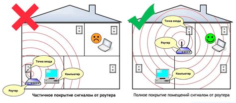 Как обеспечить стабильное соединение в онлайн-играх