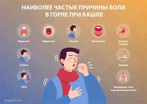 Как облегчить боль в горле: эффективные способы лечения