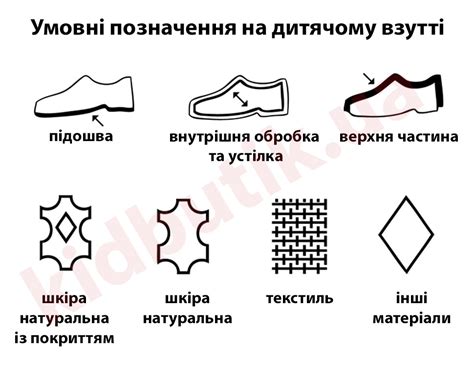 Как обнаружить скрытый аккаунт пользователя: полезные советы и трюки