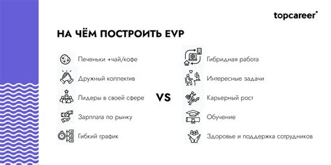 Как описать преимущества магазина