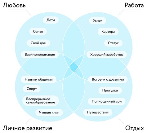 Как определить, если работа начинает контролировать жизнь?